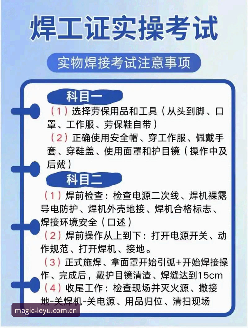 创新体验单元替代V3评测攻略 创新体验单元替代V3评测攻略:从W695版本看数据变化与实操技巧